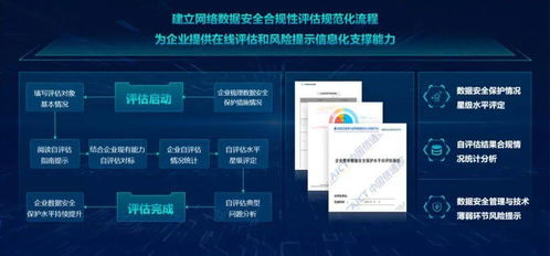 电信和互联网行业网络数据安全公共服务平台试运行启动，助力构建安全可信数据服务生态