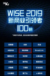 大数据创新势能高涨 博拉荣膺36氪新商业引领者100强